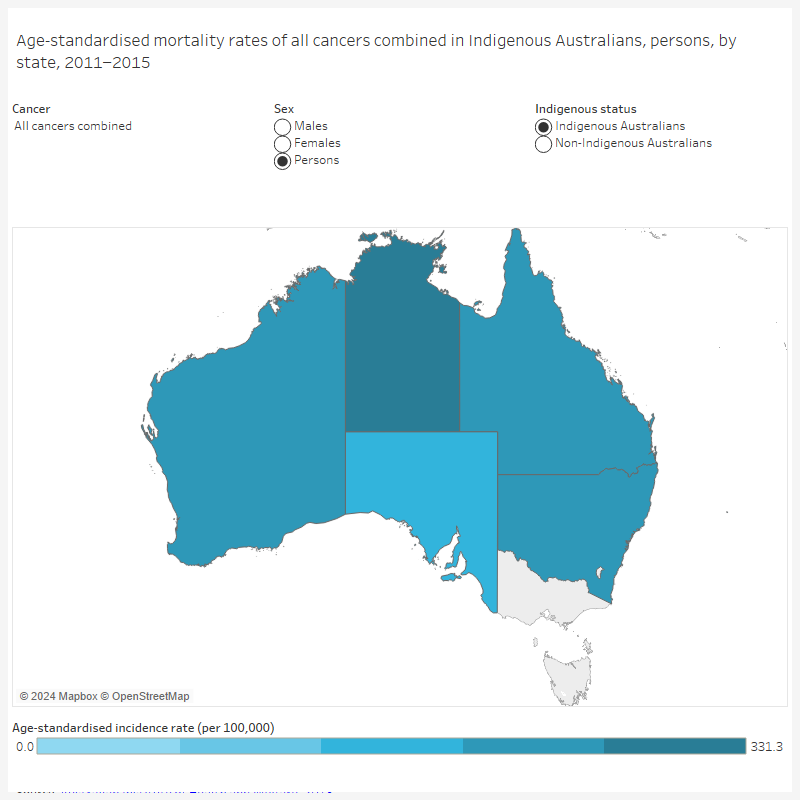 Cancer In Aboriginal And Torres Strait Islander People Of Australia Mortality Australian 