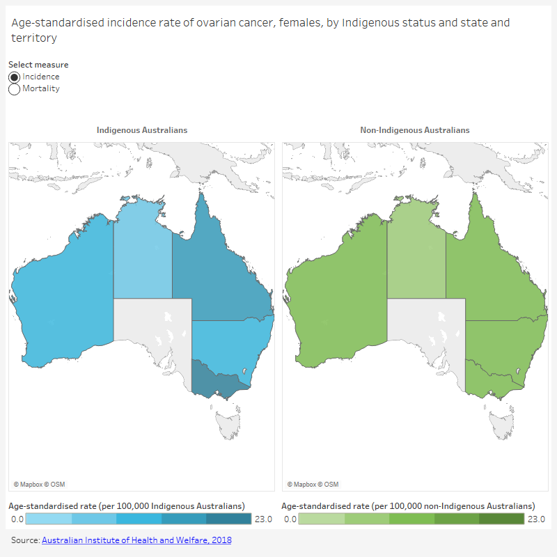 Cancer In Aboriginal And Torres Strait Islander People Of Australia Ovarian Cancer C56 