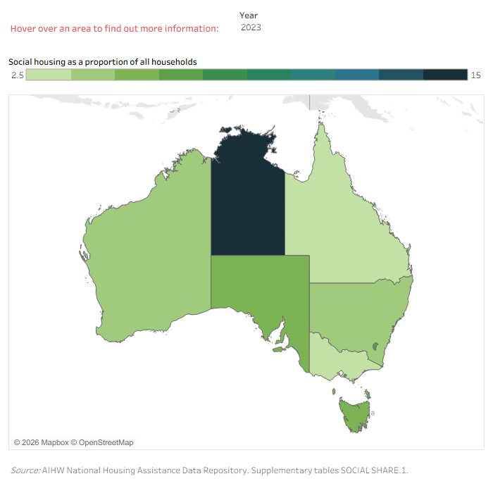 The map shows the social housing households as a proportion of total households from June 2008 to 2023 in each state and territory. 