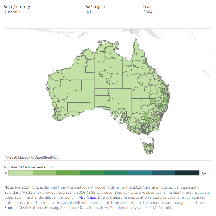 The map highlights the highest number of CRA income units in SA2 areas were in Fairfield NSW and Caboolture – South Queensland, at June 2024.
