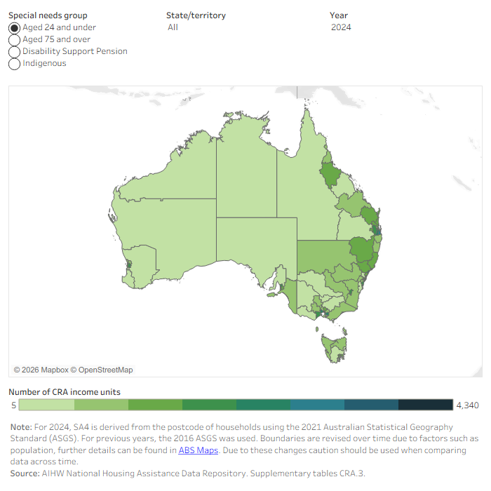 The map shows in 2024 Melbourne – Inner (Vic) had the highest number of income units aged under 25 Gold Coast (QLD) had the highest number of income units aged 75 and over.