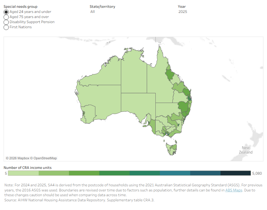 The map shows in 2025 Melbourne – Inner (Vic) had the highest number of income units aged under 25, Gold Coast (QLD) had the highest number of income units aged 75 and over.