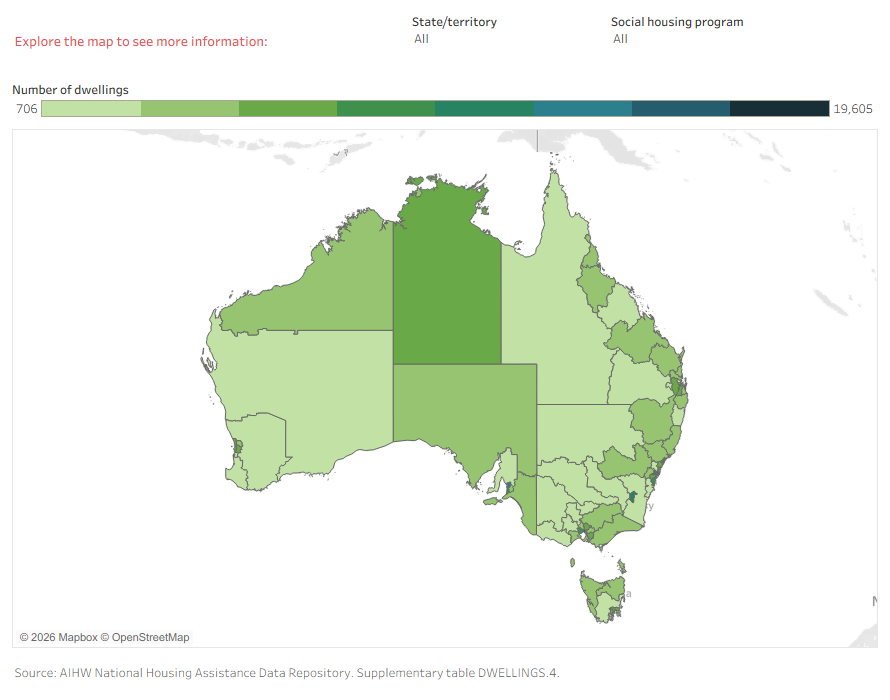 This map shows social housing dwellings by SA4 at June 2025. Melbourne – Inner had the most social housing dwellings, and Northern Territory – Outback had the most SOMIH dwellings.