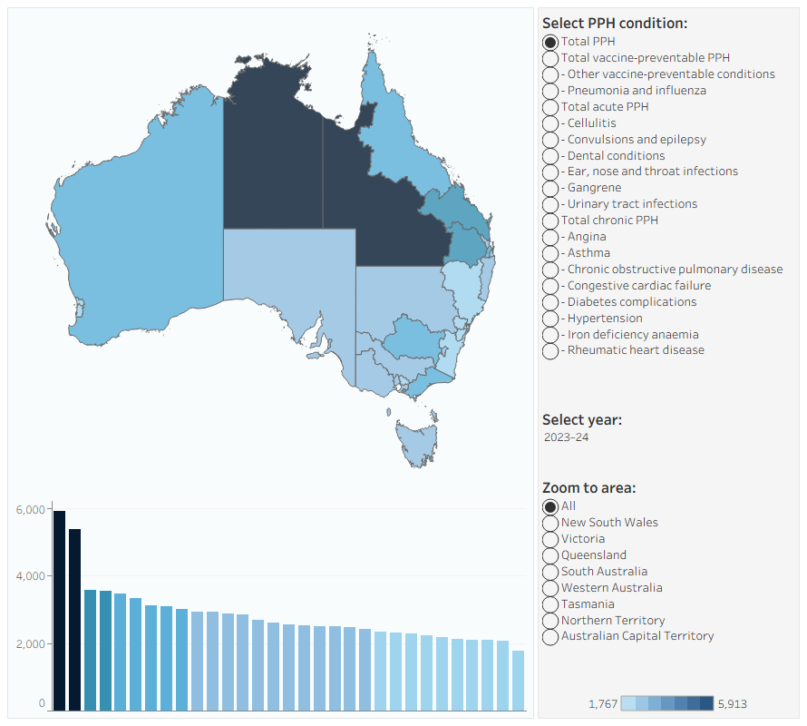 Interactive map showing the variation in potentially preventable hospitalisations by PHN, from 2017–18 to 2023–24.