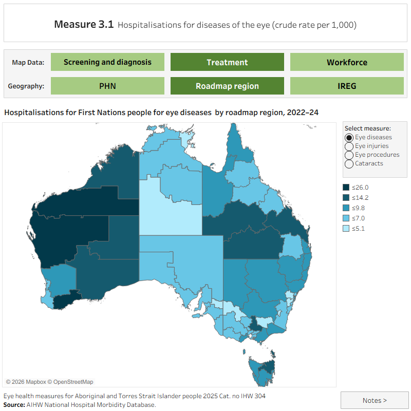 See link to data tables following this image.