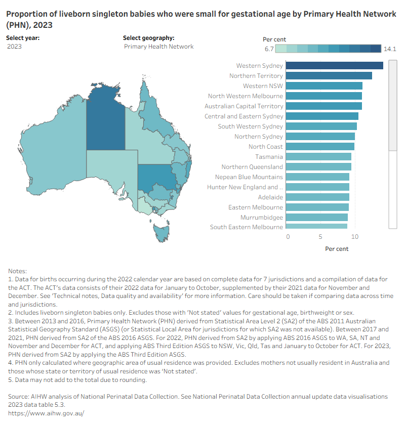 Map shows the proportion of liveborn singleton babies who were small for gestational age by selected geographies between 2013 and 2023.