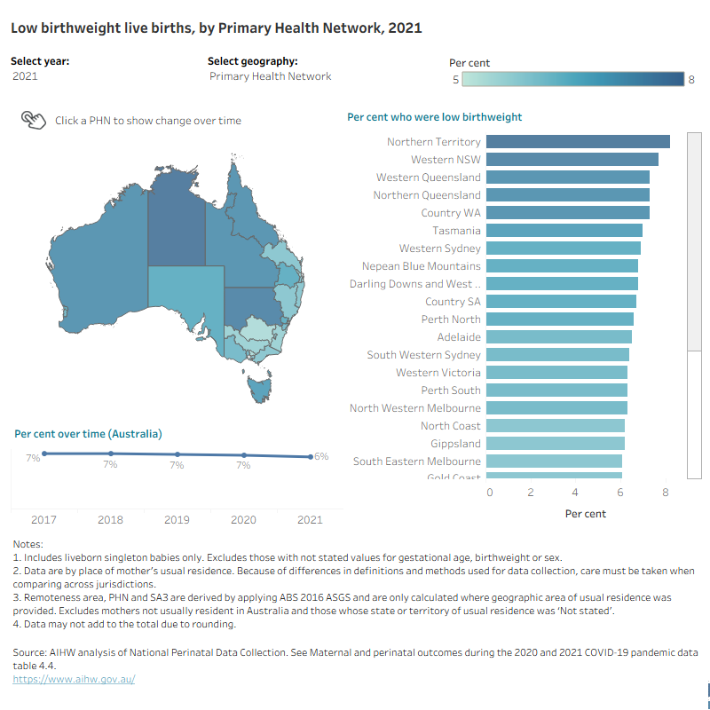 Map shows proportion of low birthweight births by selected geographies and years.