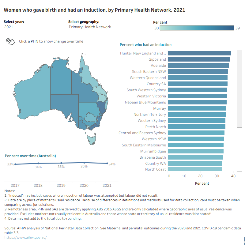 Map shows proportion of inductions by selected geographies and years.