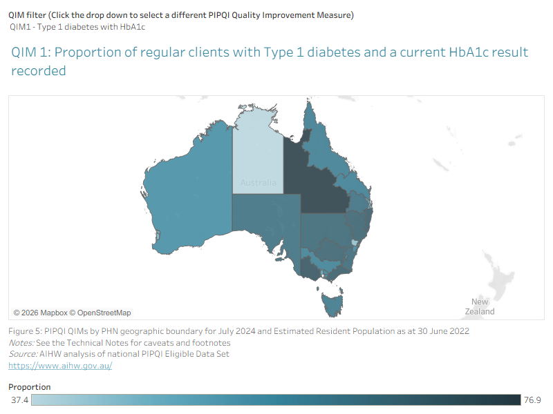 This interactive map visualisation displays PIPQI data for each PIPQI Quality Improvement Measure for July 2024, alongside the Estimated Resident Population by PHN geographic boundary as at 30 June 2022.